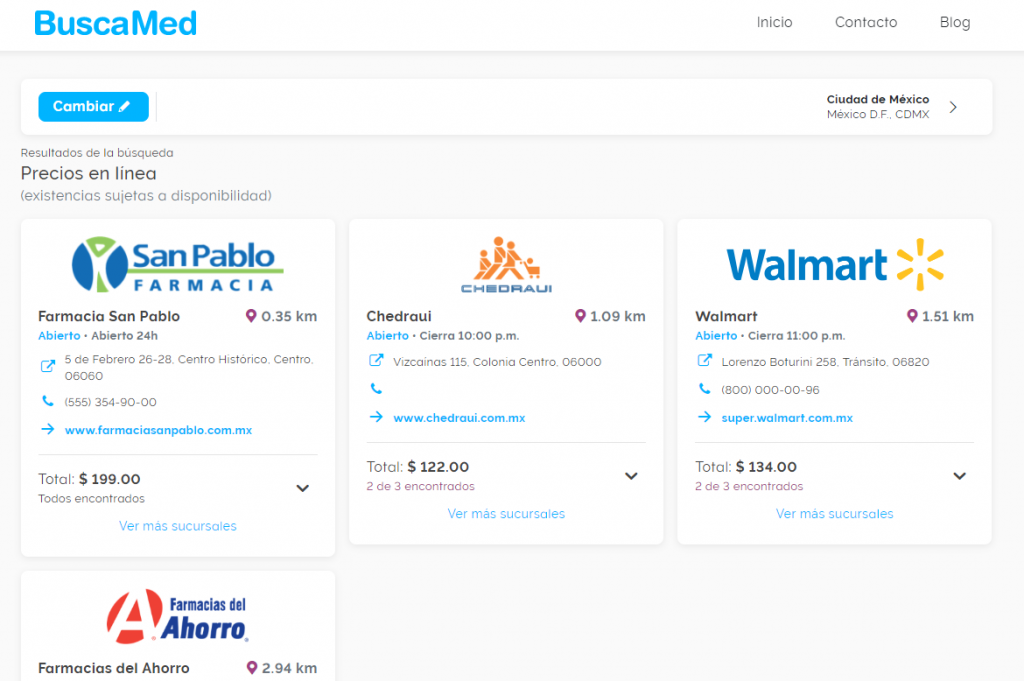 Precios y existencias de los medicamentos de Farmacia San Pablo, Farmacias del Ahorro, Walmart, Chedraui.