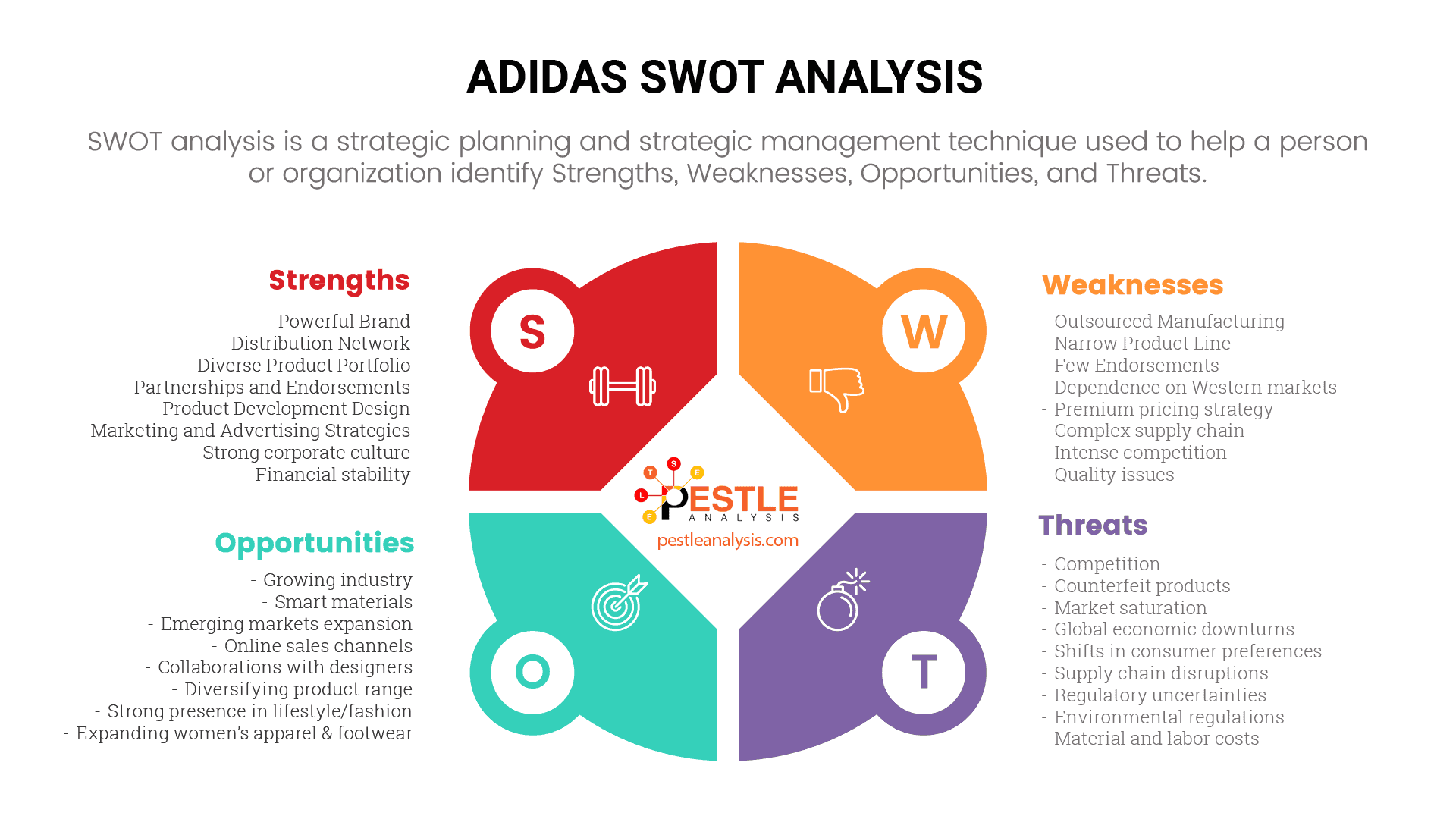 adidas-swot-analysis