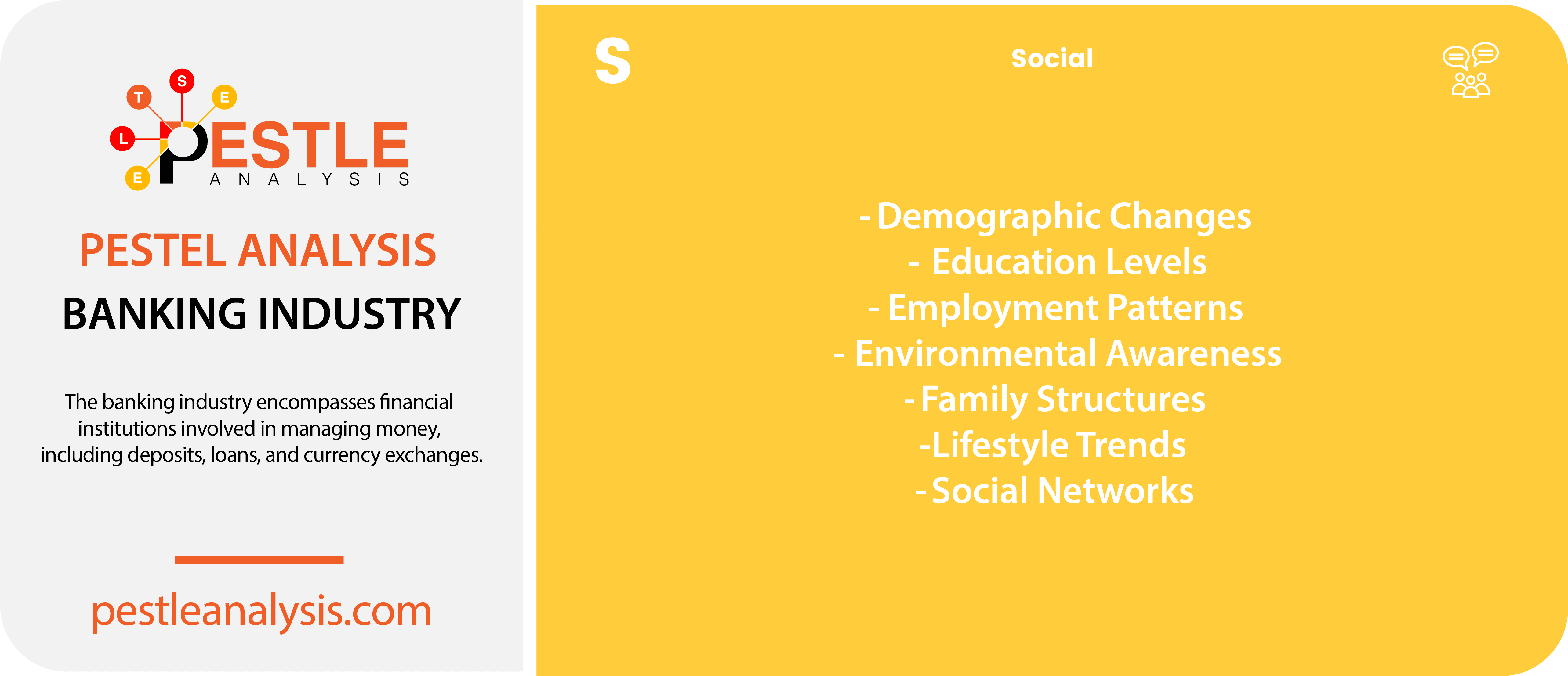 banking-industry-pestle-analysis-social-factors-template