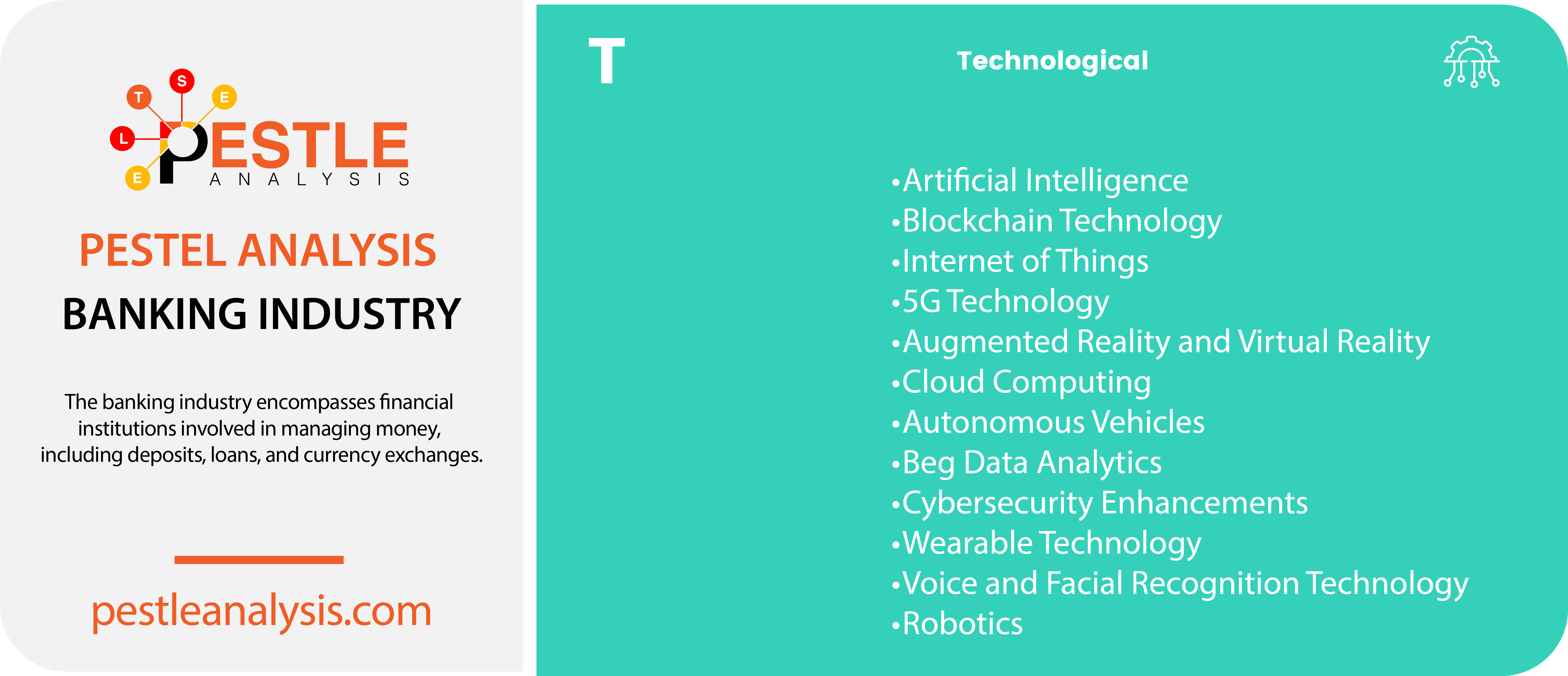 banking-industry-pestle-analysis-technological-factors-template