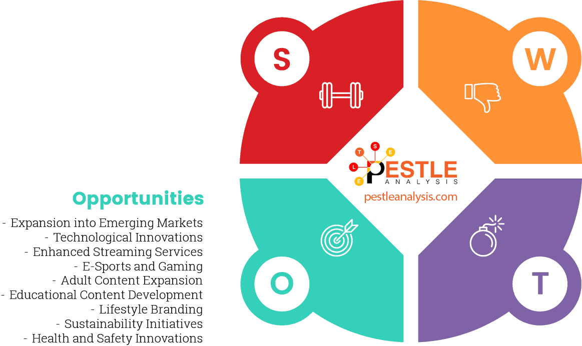 disney-swot-analysis-opportunities