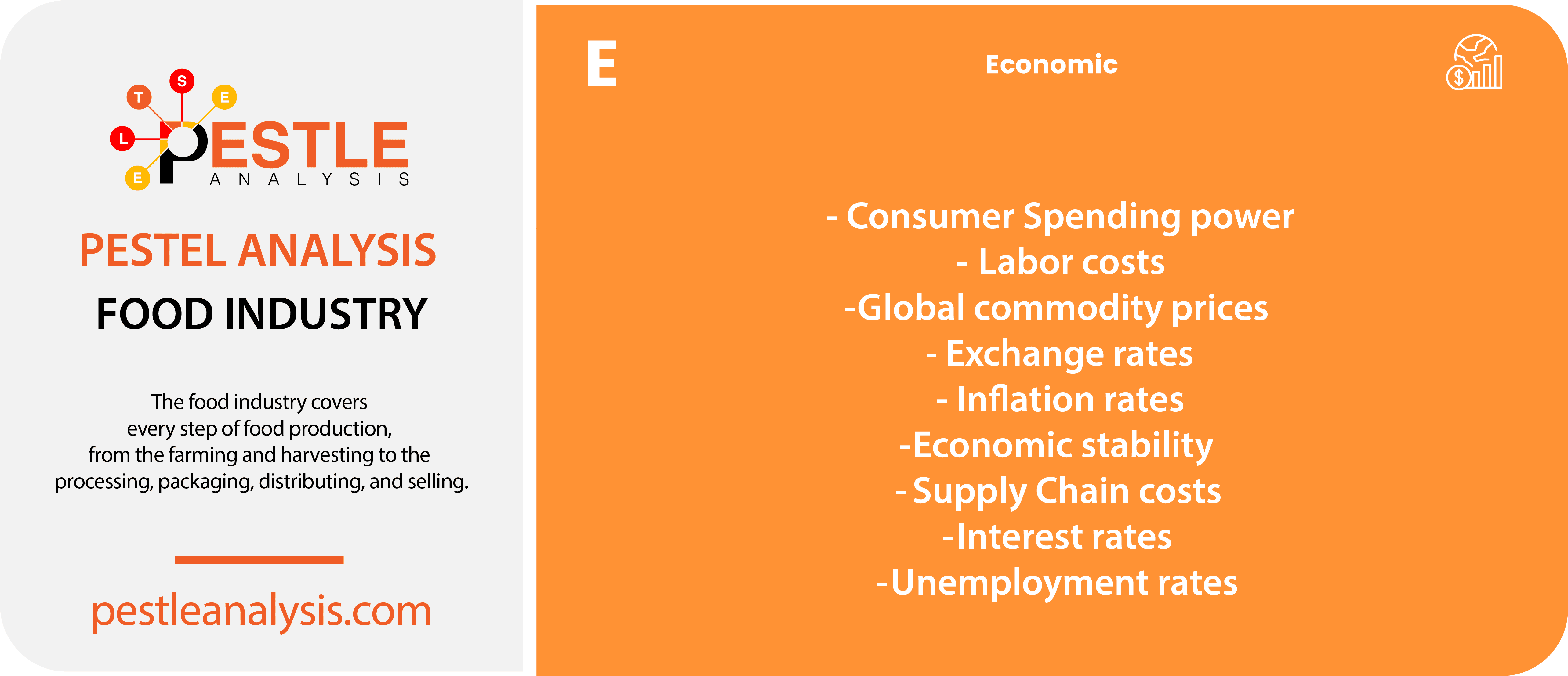 food-industry-pestle-analysis-economic-factors-template