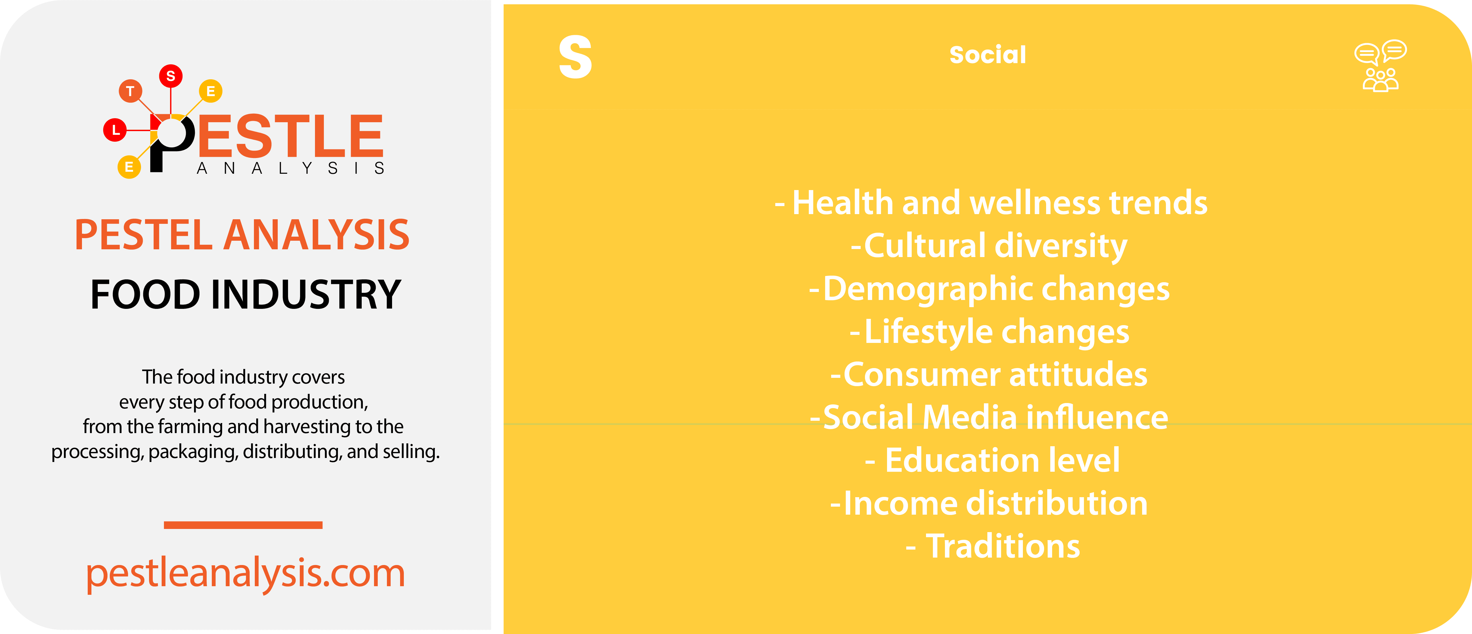 food-industry-pestle-analysis-social-factors-template