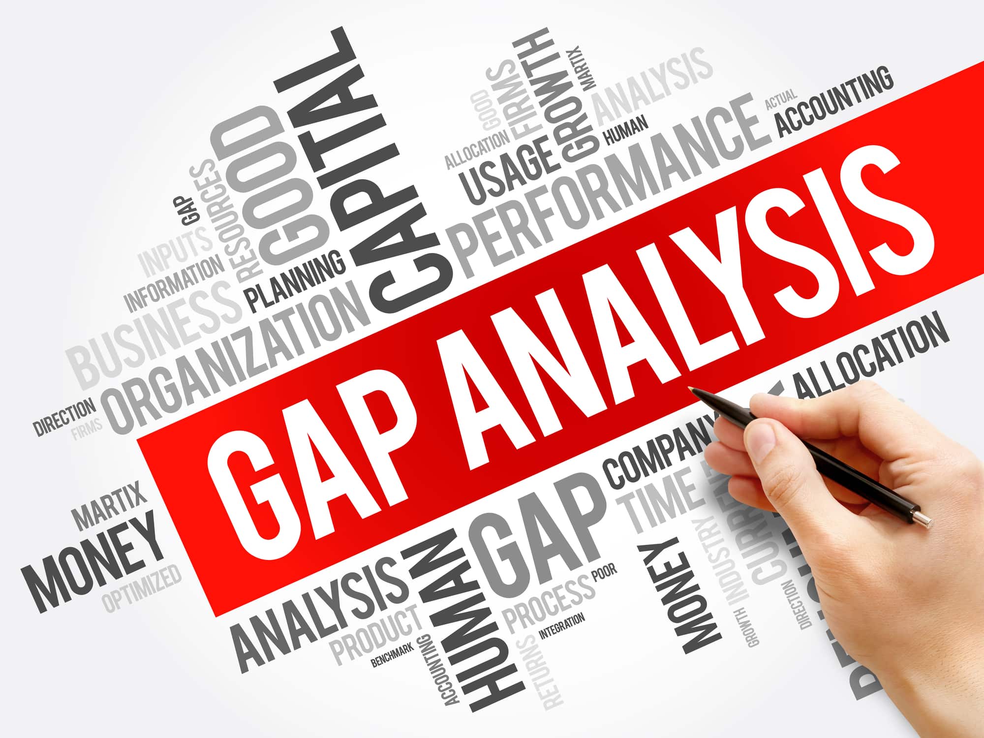 gap-analysis-tools