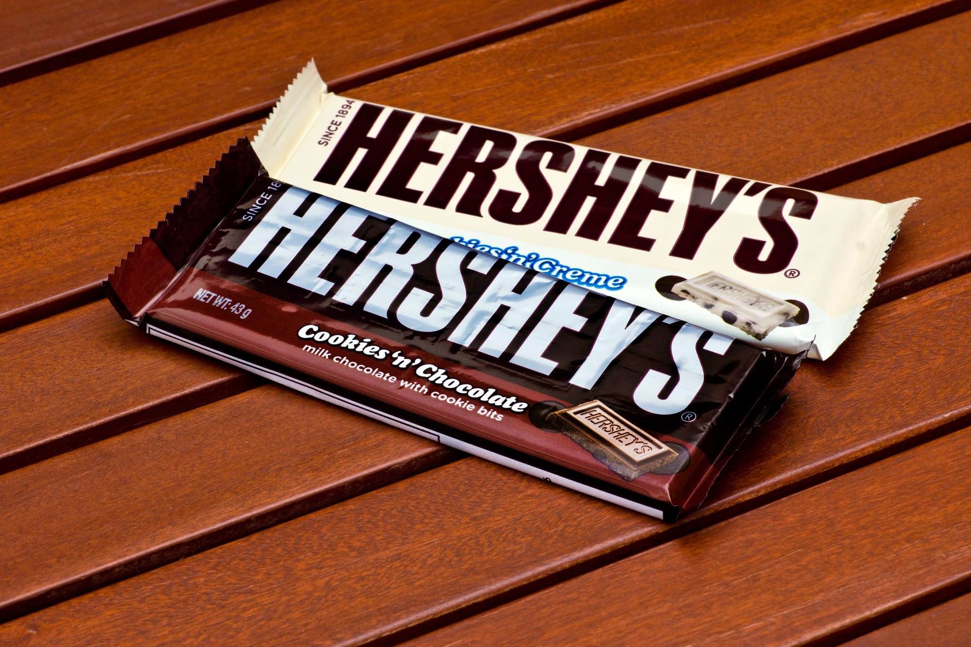 hershey-swot-analysis
