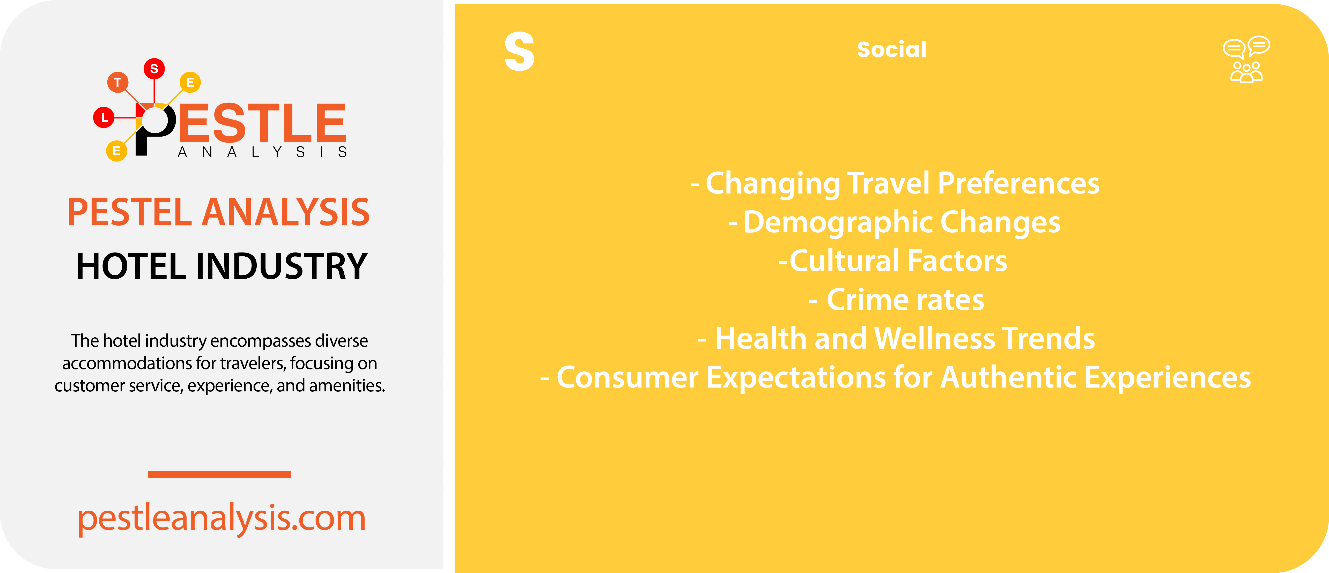 hotel-industry-pestle-analysis-social-factors-template