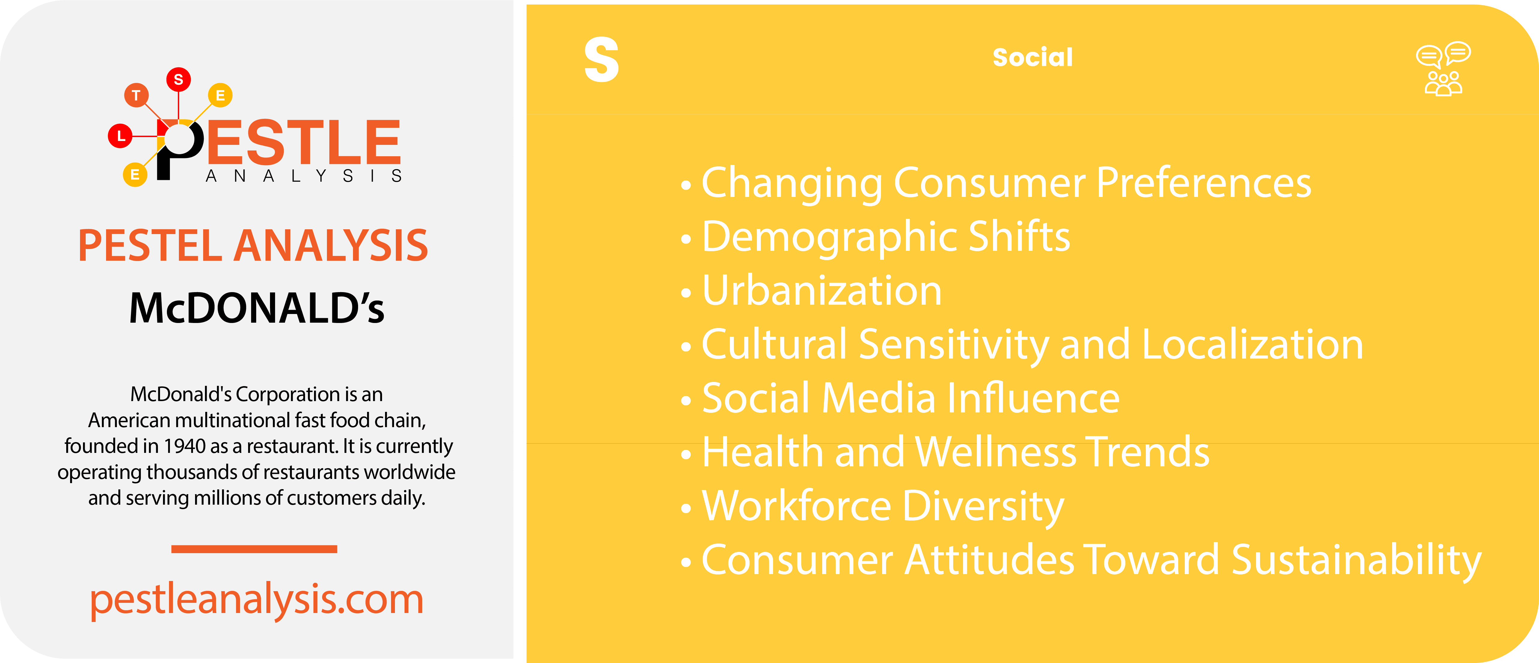 mcdonalds-pestle-analysis-social-factors-template