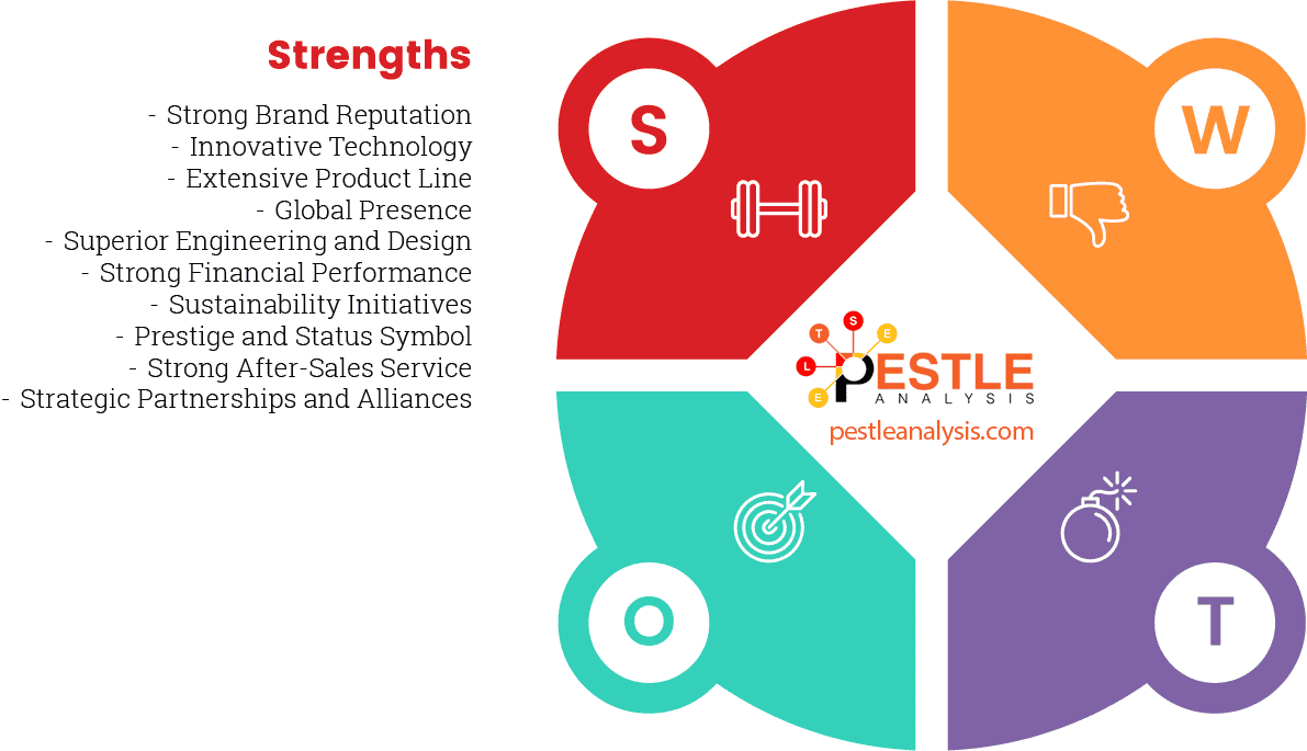 mercedes-benz-swot-analysis-STRENGTHS