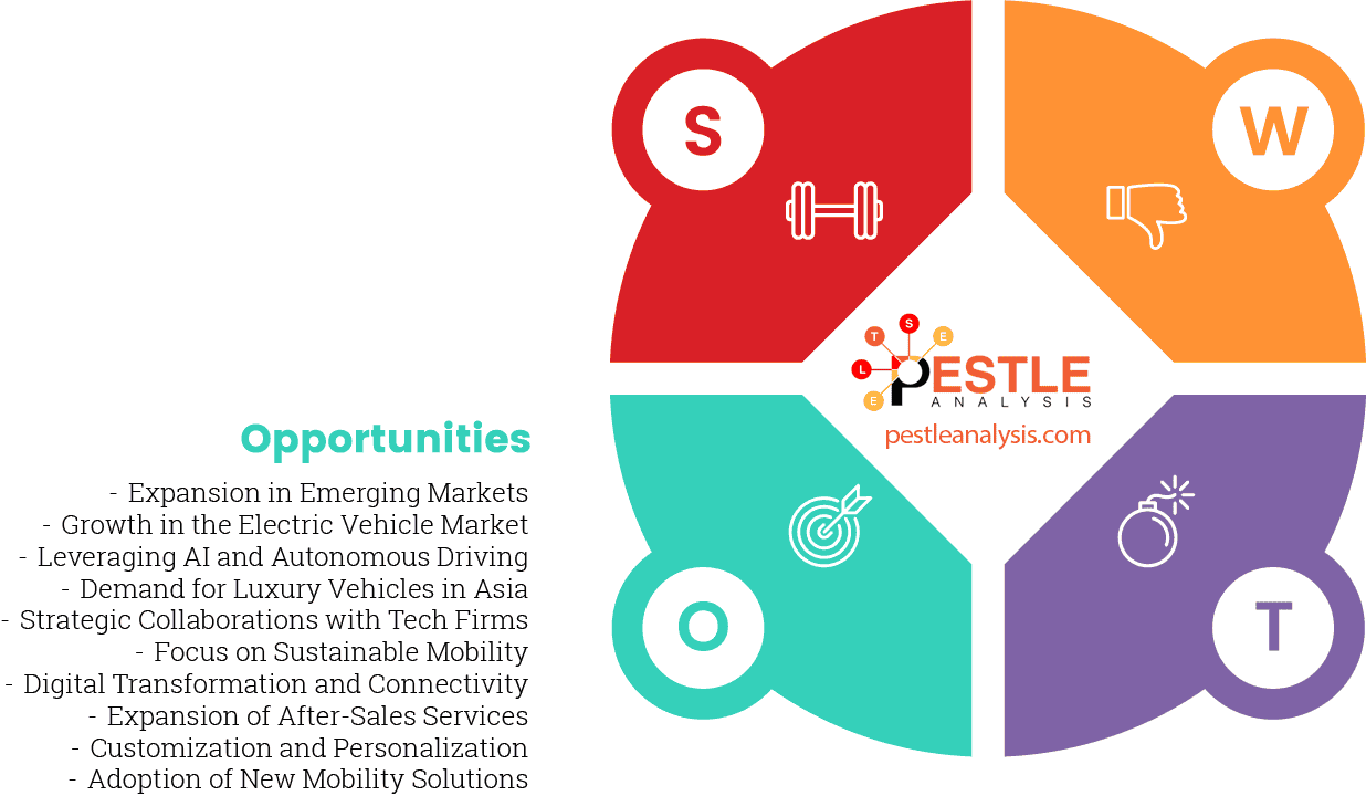 mercedes-benz-swot-analysis-opportunities