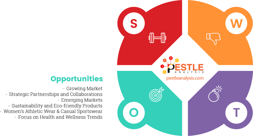 nike-swot-analysis-opportunities