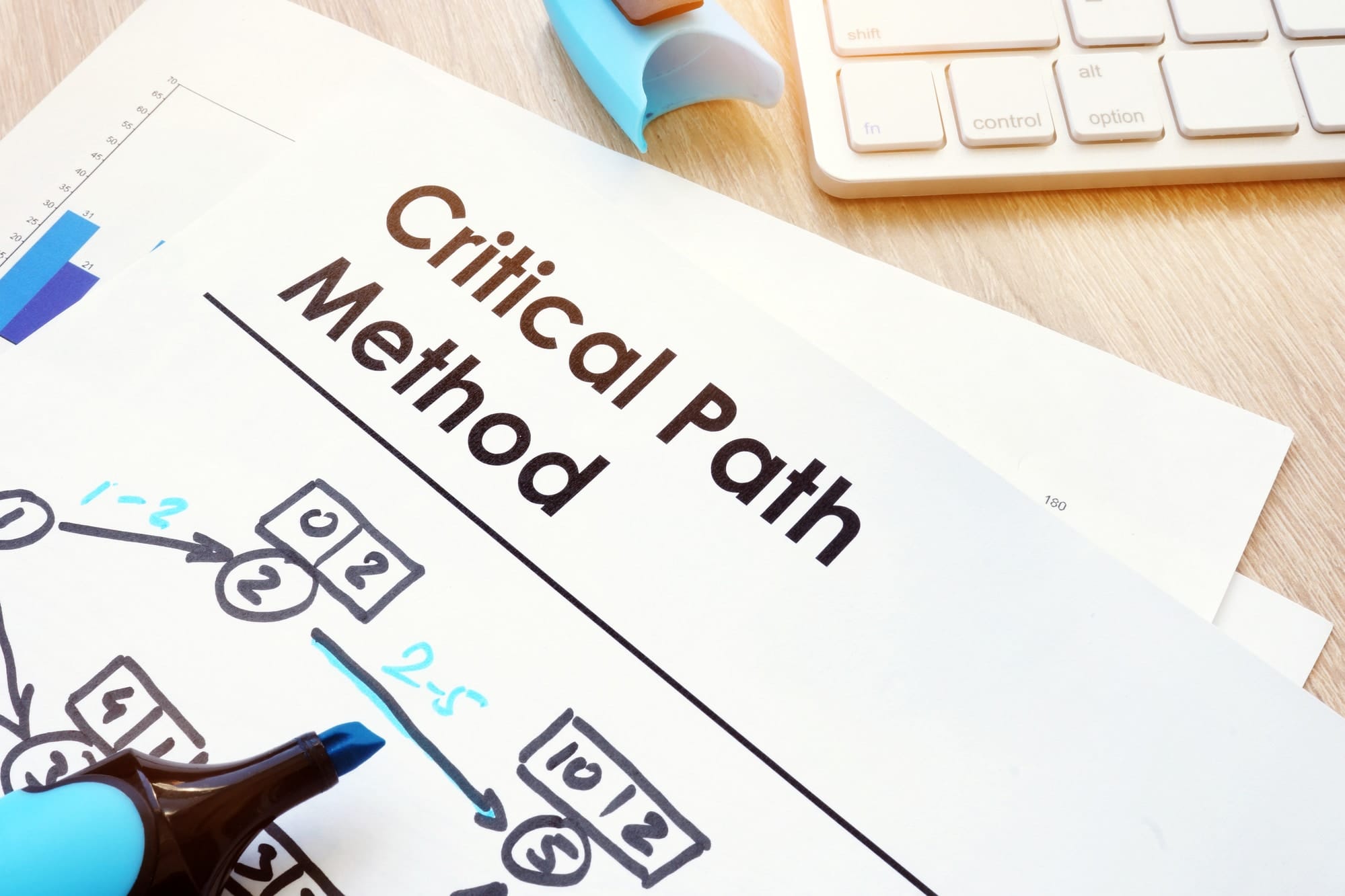 pert-analysis-critical-path-method