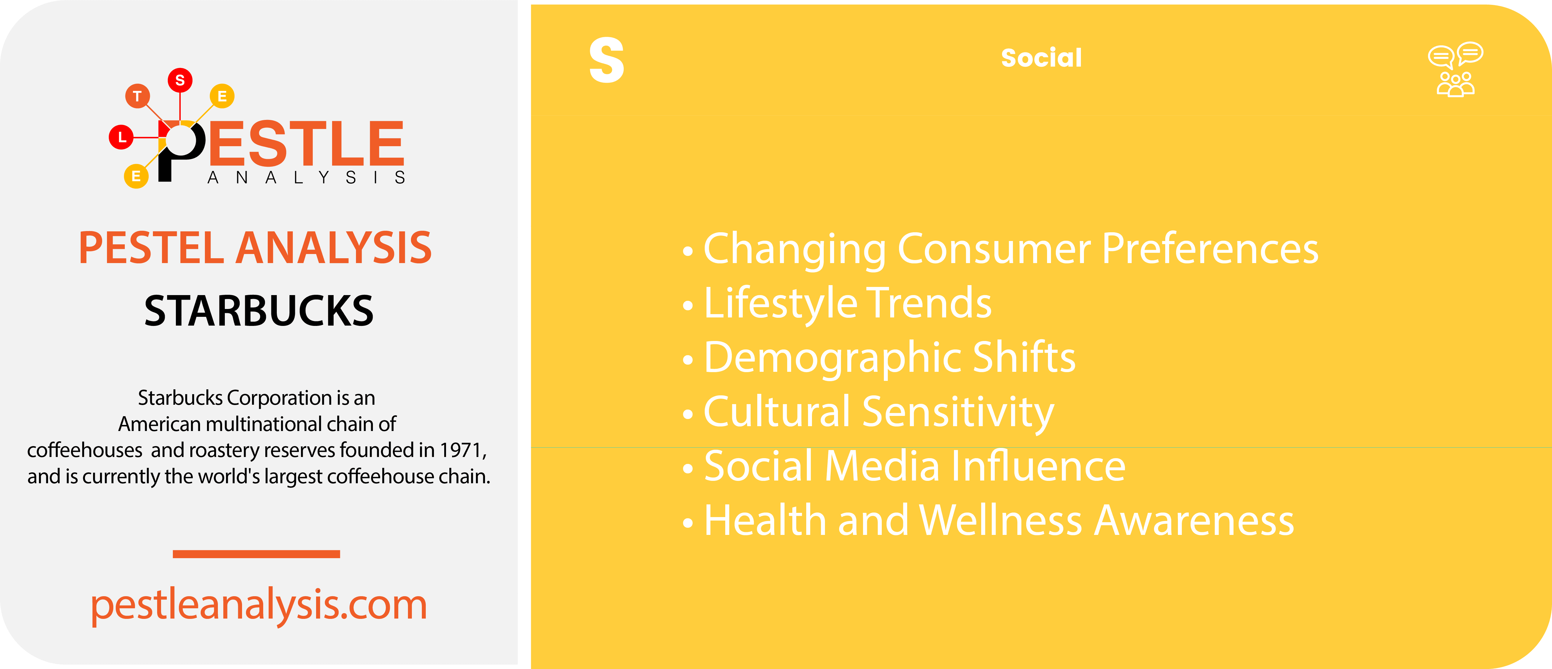 starbucks-pestle-analysis-social-factors-template