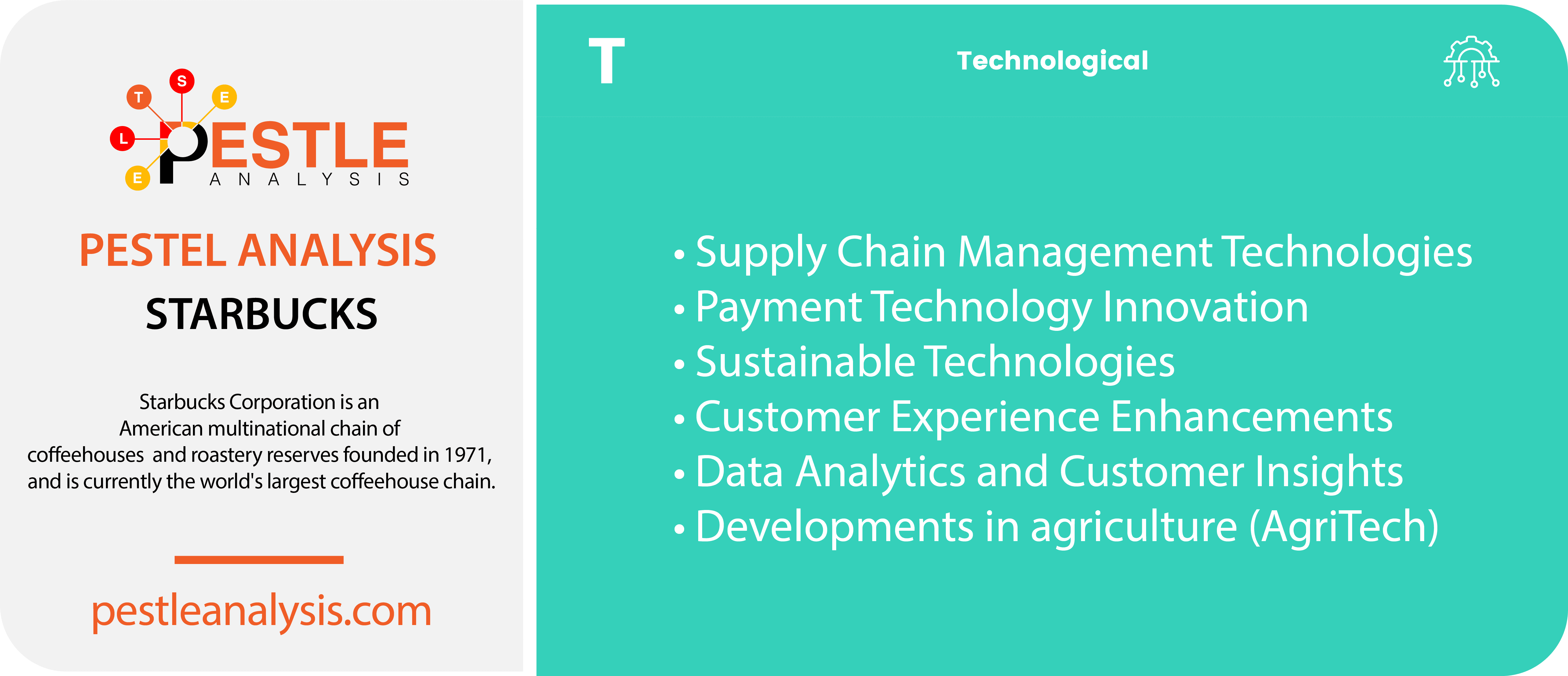 starbucks-pestle-analysis-technological-factors-template