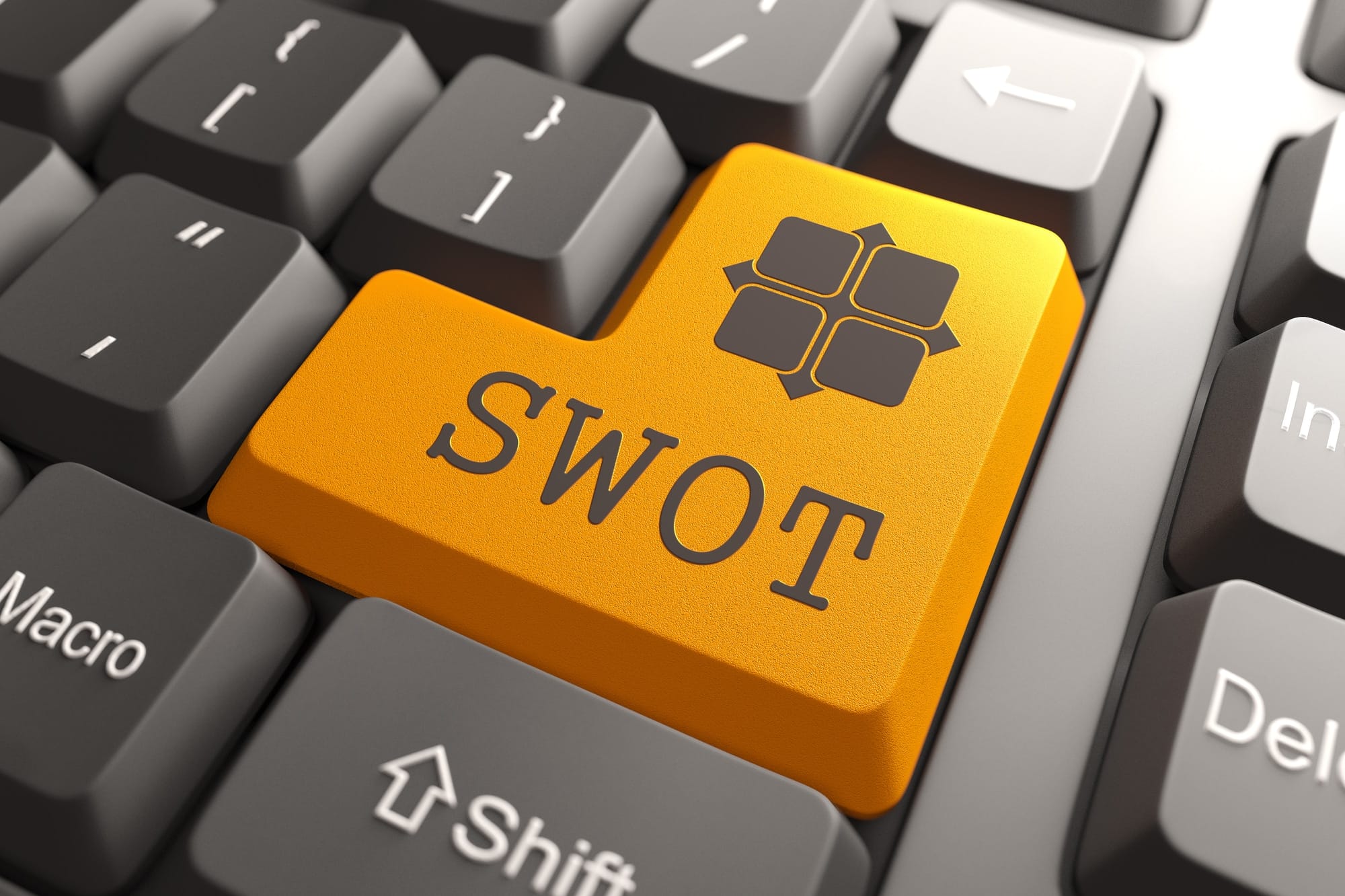 swot-matrix-analysis-why-called