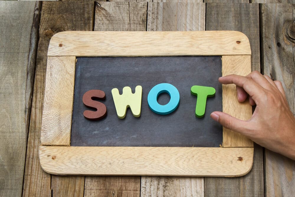 swot-model