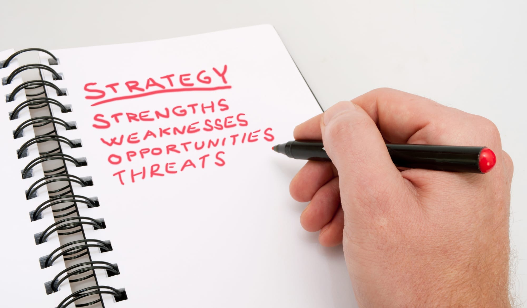 what-are-the-four-parts-of-a-swot-analysis-threats