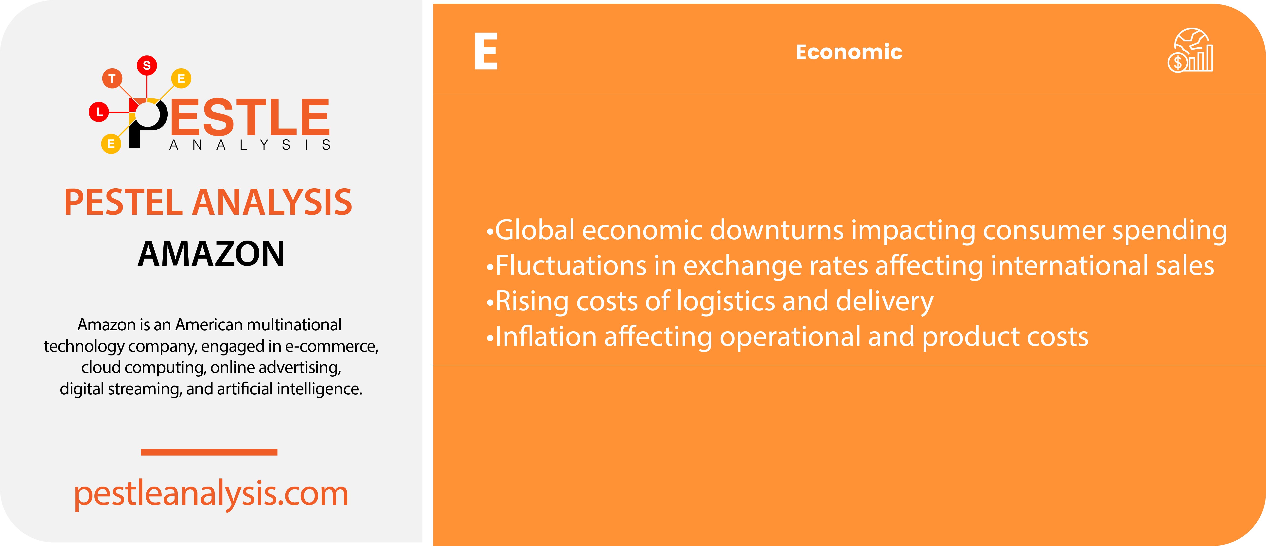 amazon-pestle-analysis-economic-factors-template