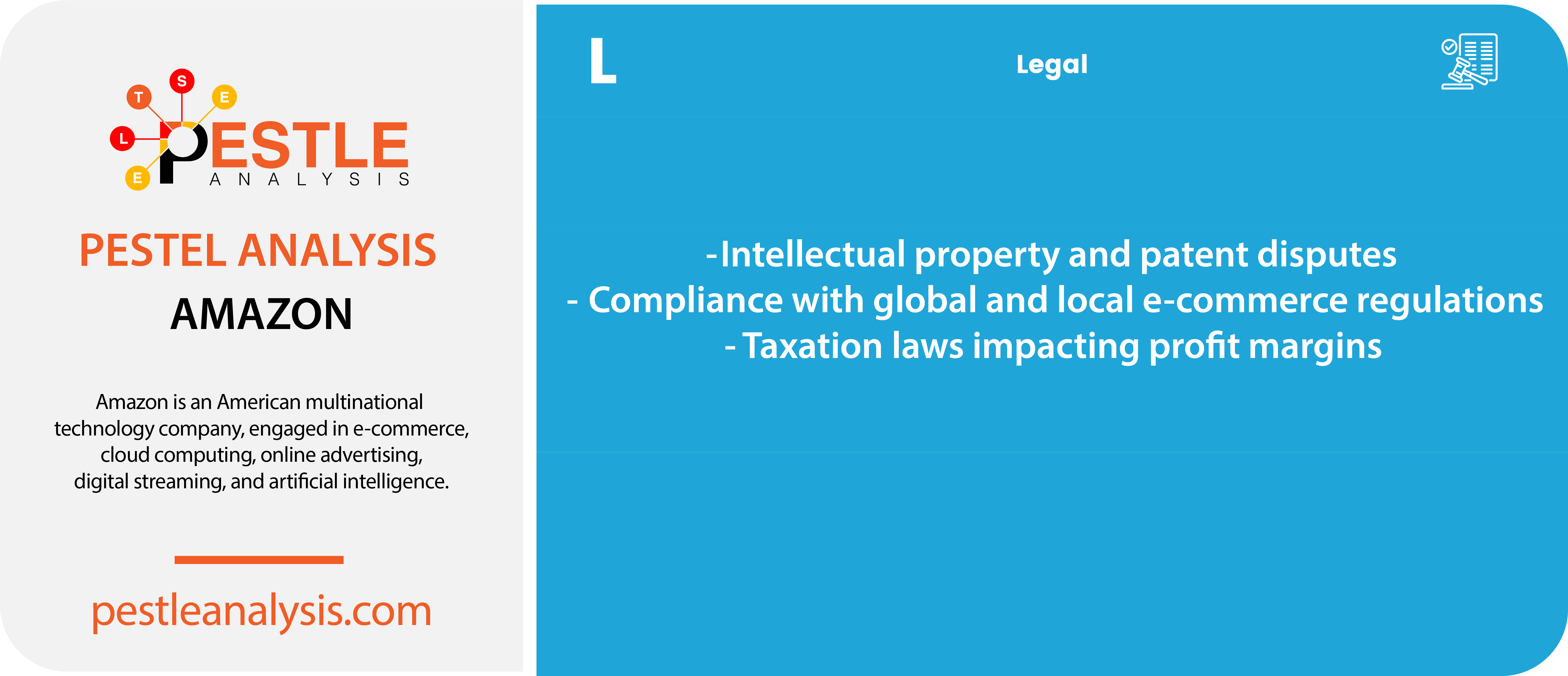 amazon-pestle-analysis-legal-factors-template