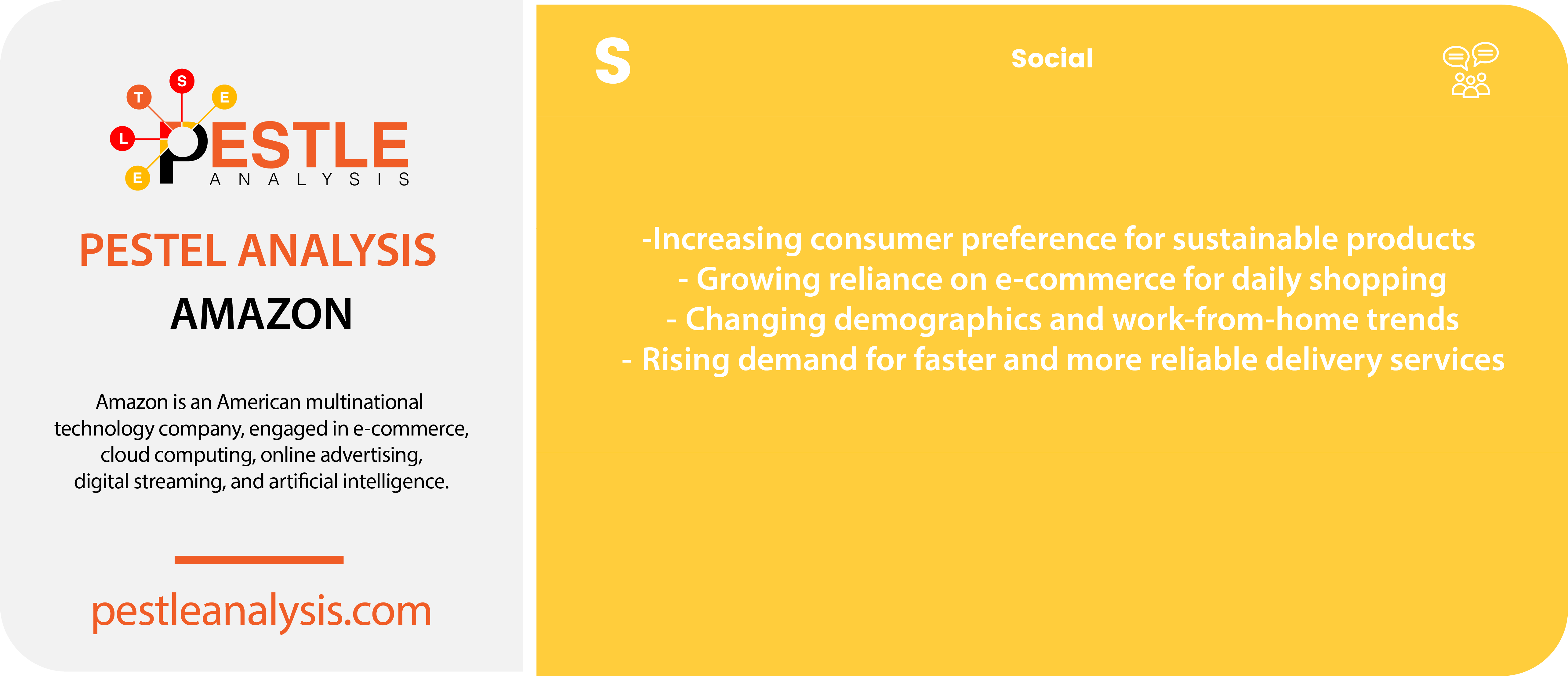 amazon-pestle-analysis-social-factors-template