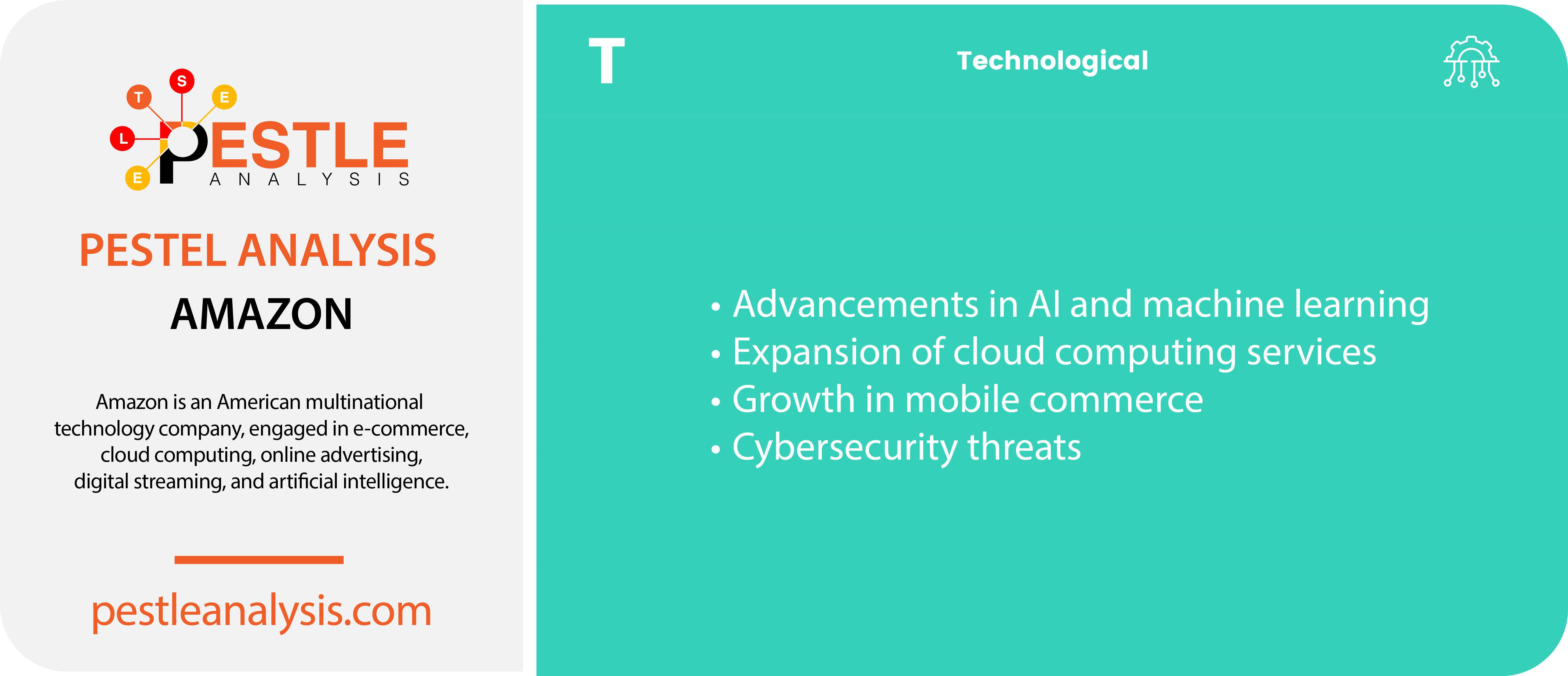 amazon-pestle-analysis-technological-factors-template