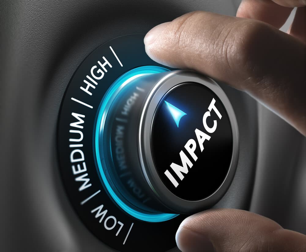 business-impact-analysis
