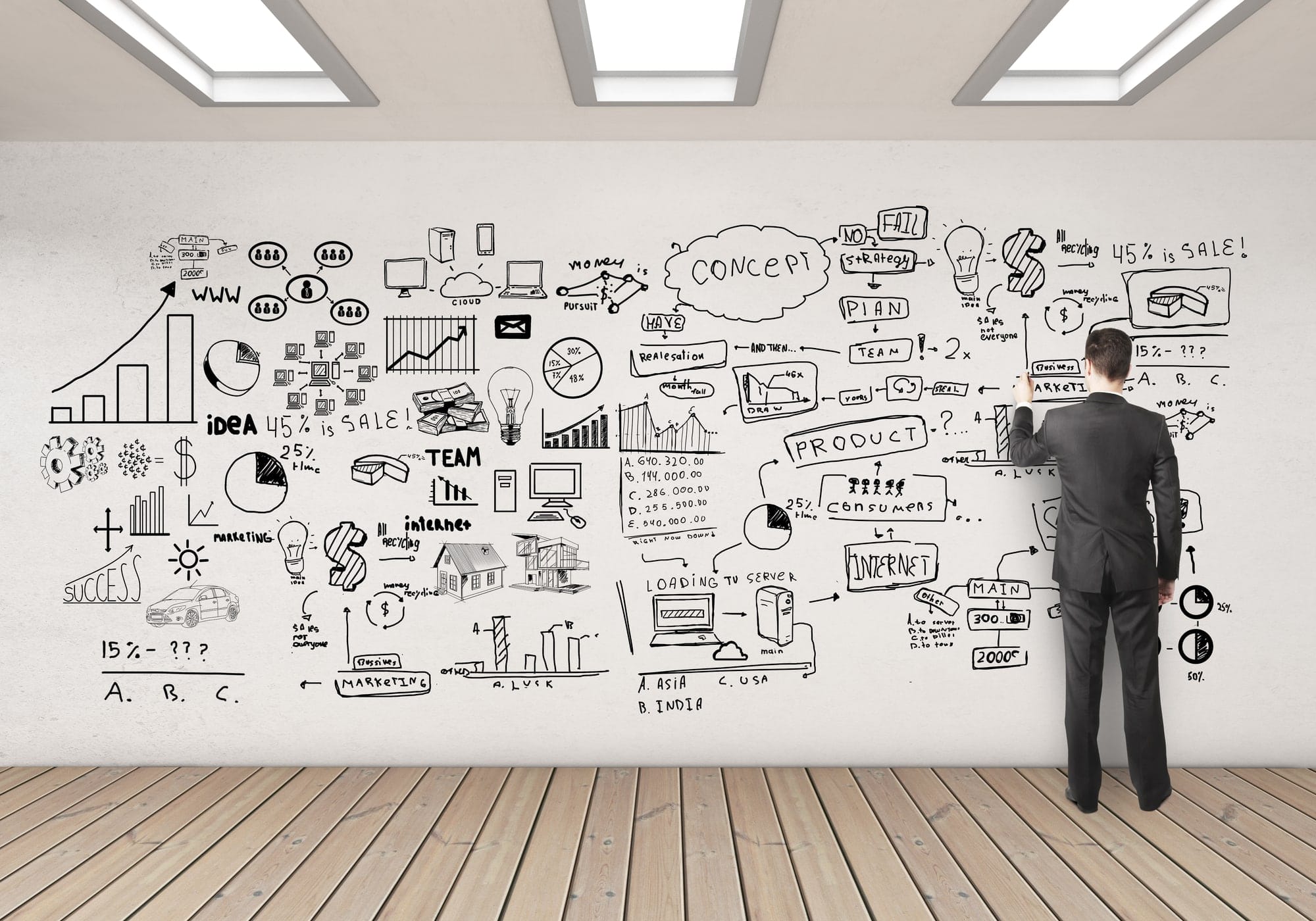 business-model-innovation-competitive-advantage