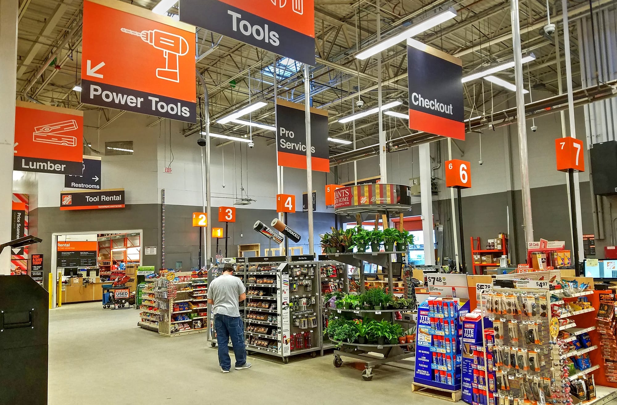 home-depot-swot-analysis-threats