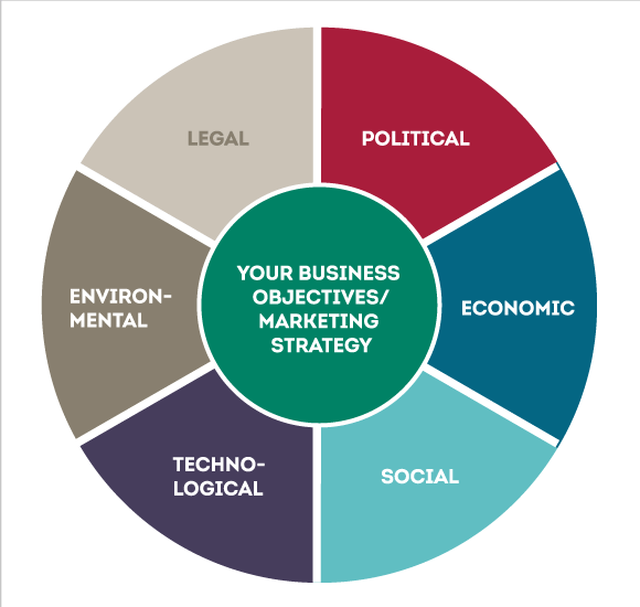 how-to-balance-academics-work-as-a-student-entrepreneur5