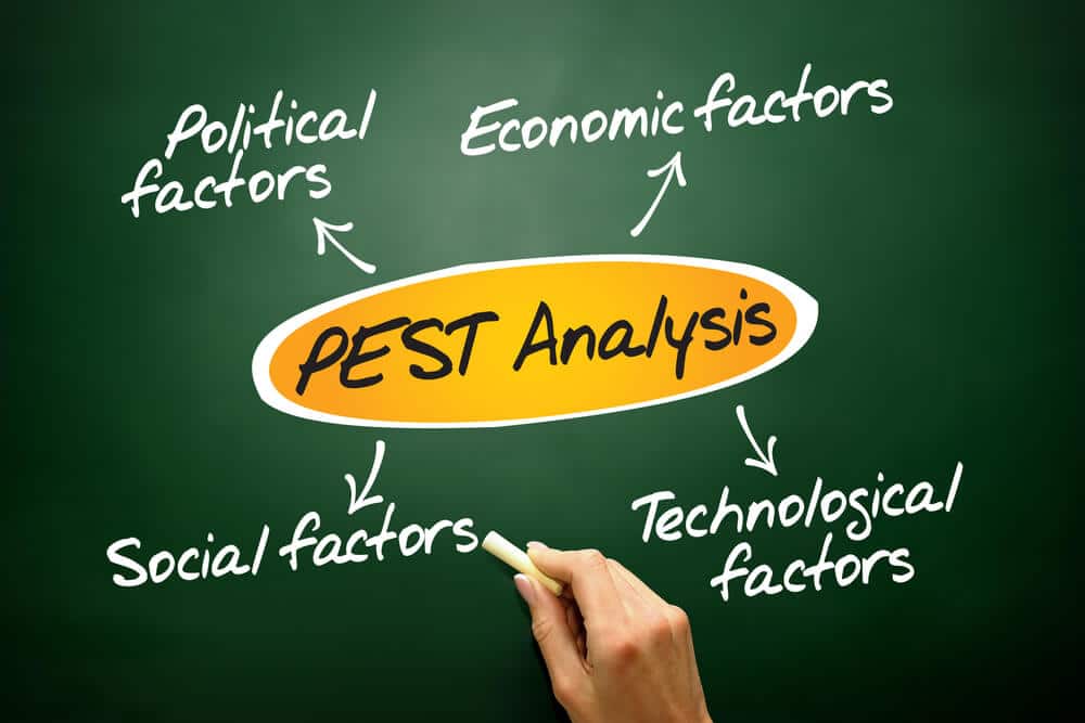 how-to-do-a-pest-analysis-5-easy-steps