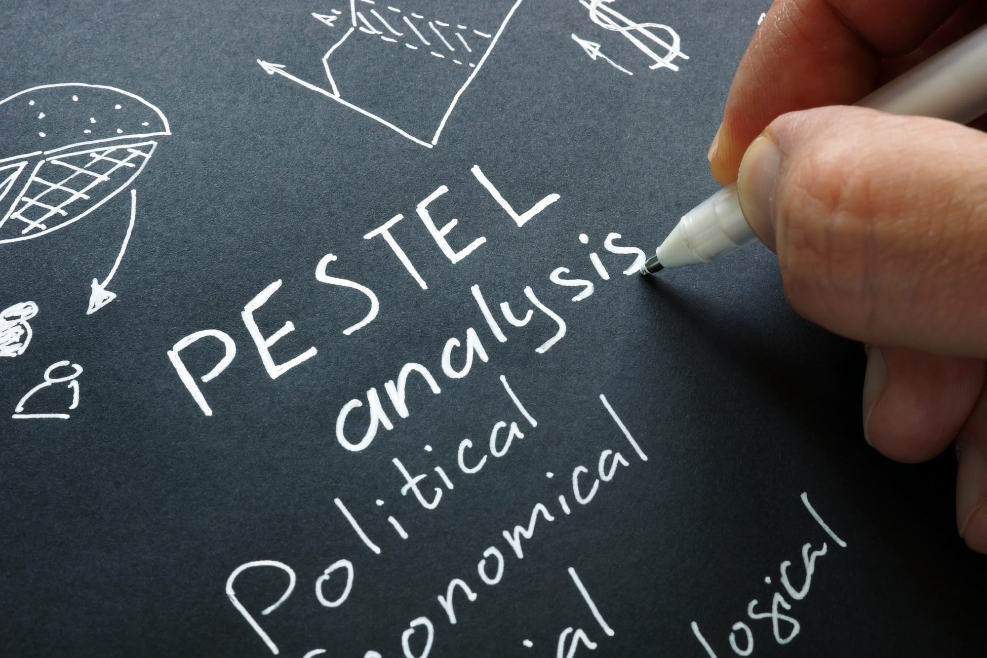 pestel-framework-analysis