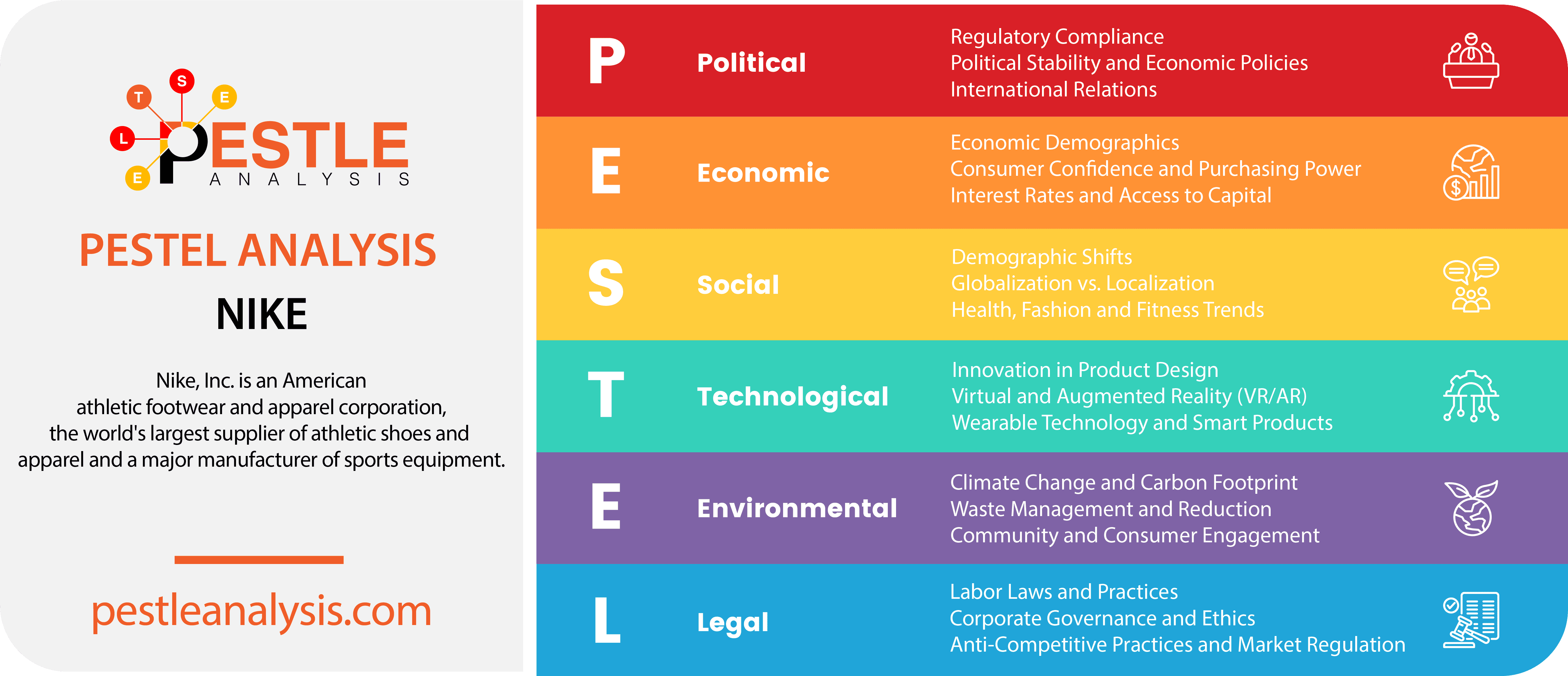 pestle-analysis-examples-of-nike