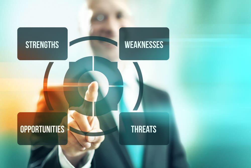 how-to-do-a-swot-analysis-of-a-business