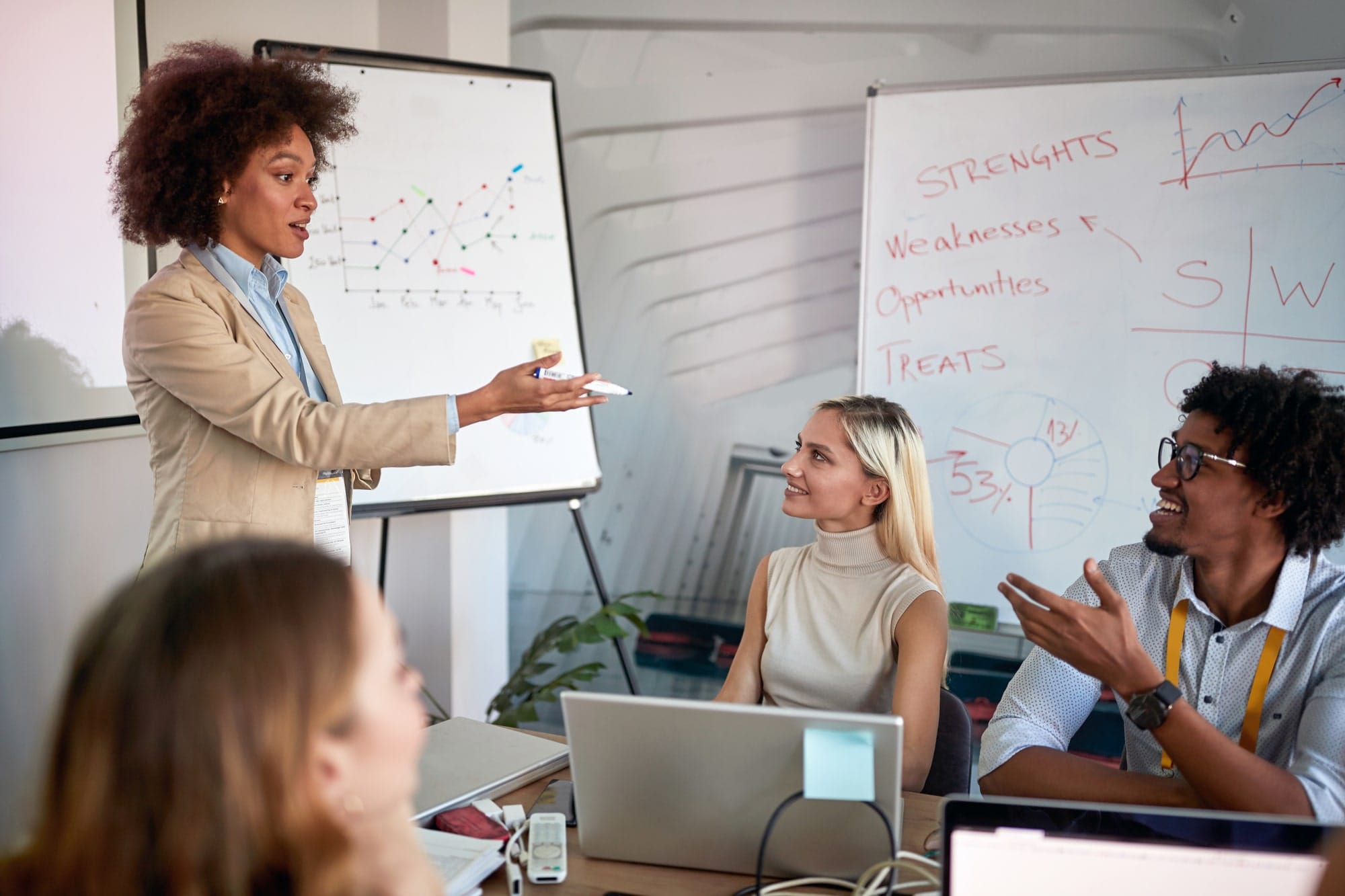 swot-analysis-presentation-call-to-action group of colleagues at meeting discussing about SWOT analysis. b