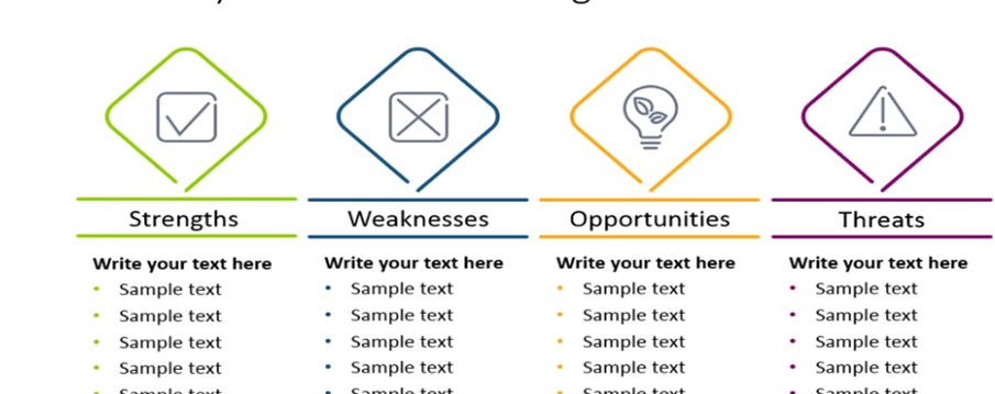 swot-analysis-presentation-diagram