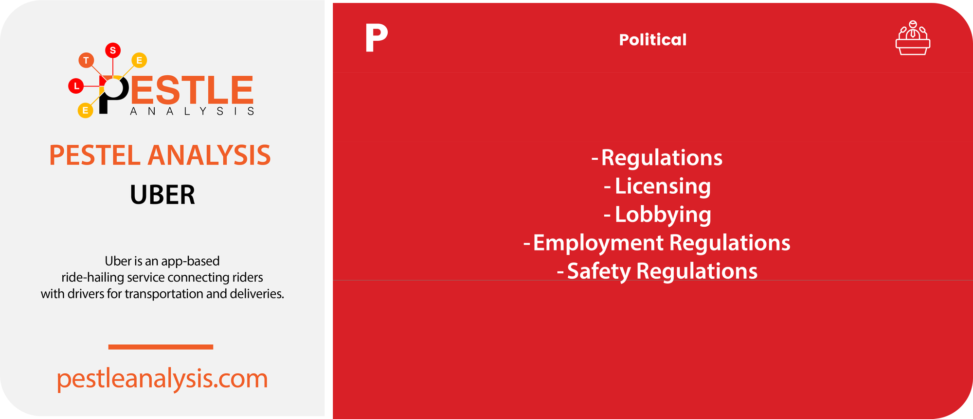 uber-pestle-analysis-political-factors-template
