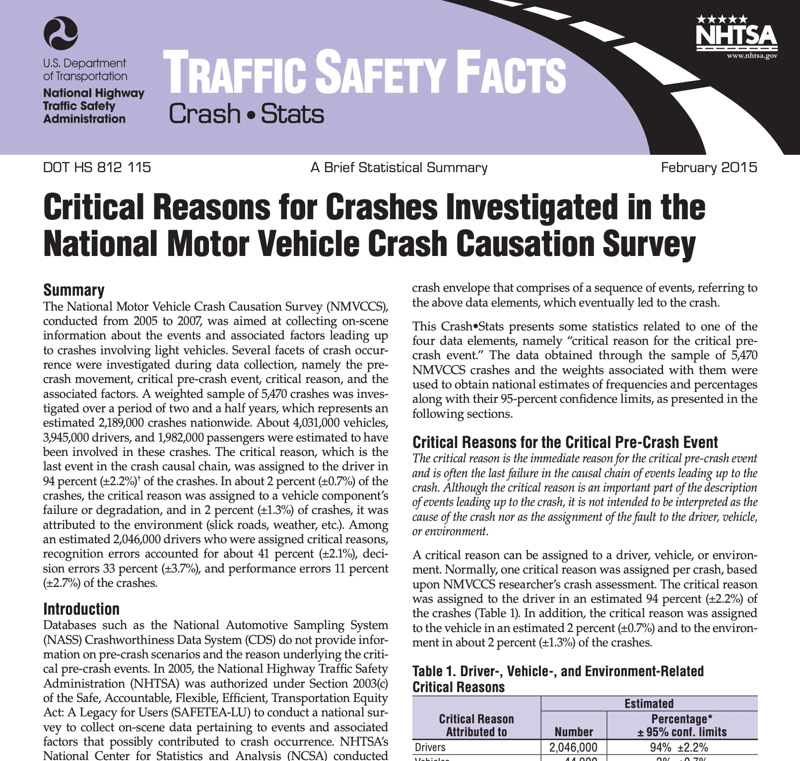 CTA Image