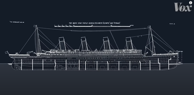 The ultimate failure of risk management