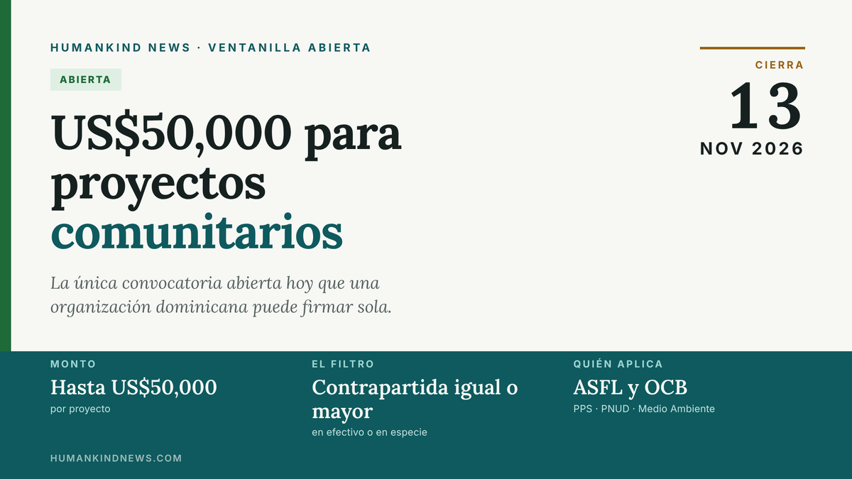 «Convocatoria del PPS-PNUD: hasta US$50,000 para proyectos comunitarios, cierra el 13 de noviembre de 2026».