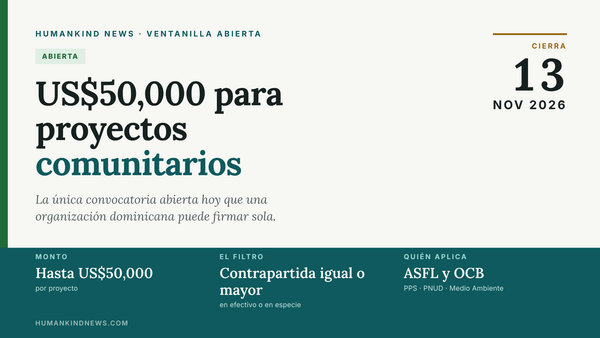 «Convocatoria del PPS-PNUD: hasta US$50,000 para proyectos comunitarios, cierra el 13 de noviembre de 2026».