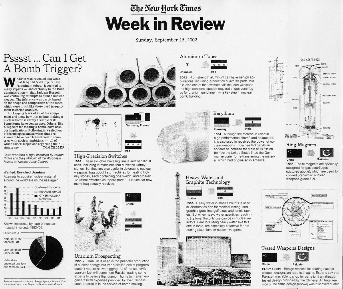 Newspaper scan of New York Times graphics about Saddam Hussein’s supposed nuclear weapons program.