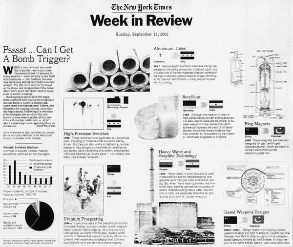 Newspaper scan of New York Times graphics about Saddam Hussein’s supposed nuclear weapons program.
