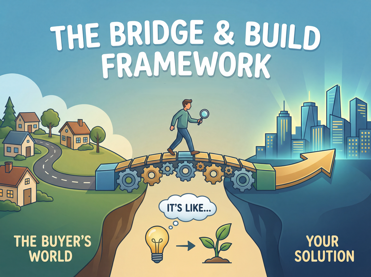 The Bridge and Build Framework: Turning Confused Prospects into Confident Buyers