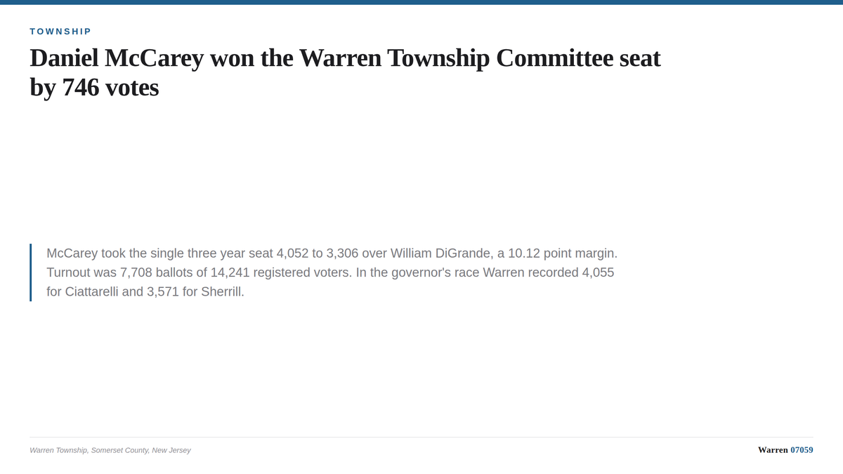 A summary card listing the Warren Township 2025 general election results for Township Committee, both school boards and gover