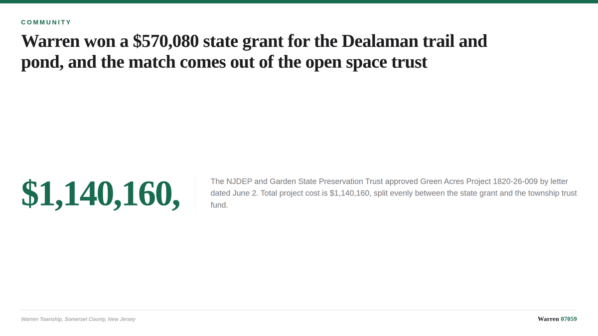 A typographic card summarizing the Warren Township Green Acres grant award for the Dealaman trail and pond.