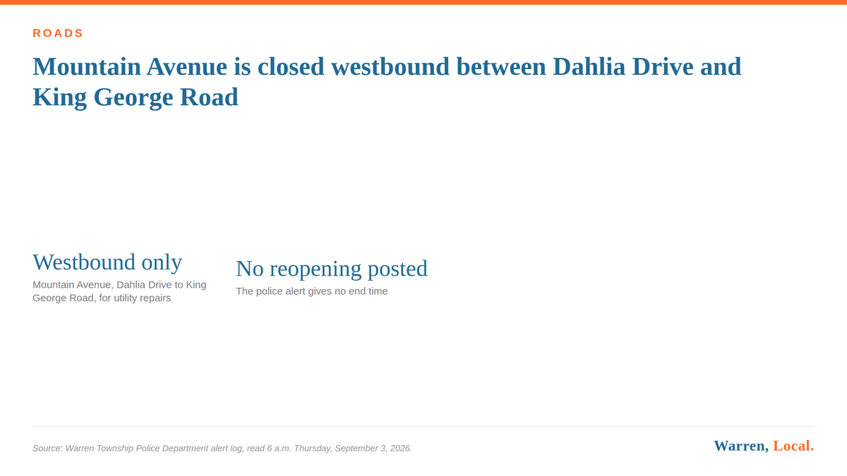 Warren, Local. card reading Mountain Avenue is closed westbound between Dahlia Drive and King George Road.