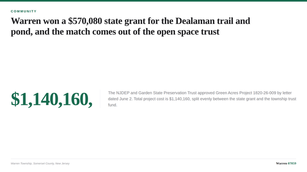 A typographic card summarizing the Warren Township Green Acres grant award for the Dealaman trail and pond.