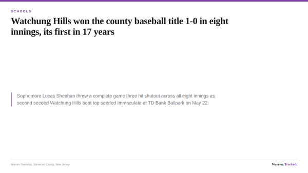 A typographic card summarizing the Watchung Hills 1-0 Somerset County Tournament baseball final win.