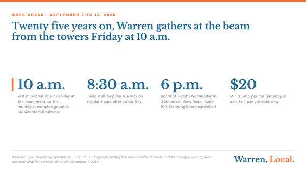 Warren, Local. week ahead card: 9/11 service Friday 10 a.m., Town Hall reopens Tuesday 8:30 a.m., Mini Dump Saturday.