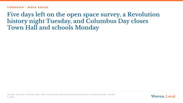 Warren, Local. week ahead card: open space survey closes Friday, Revolution talk Tuesday, Columbus Day closures