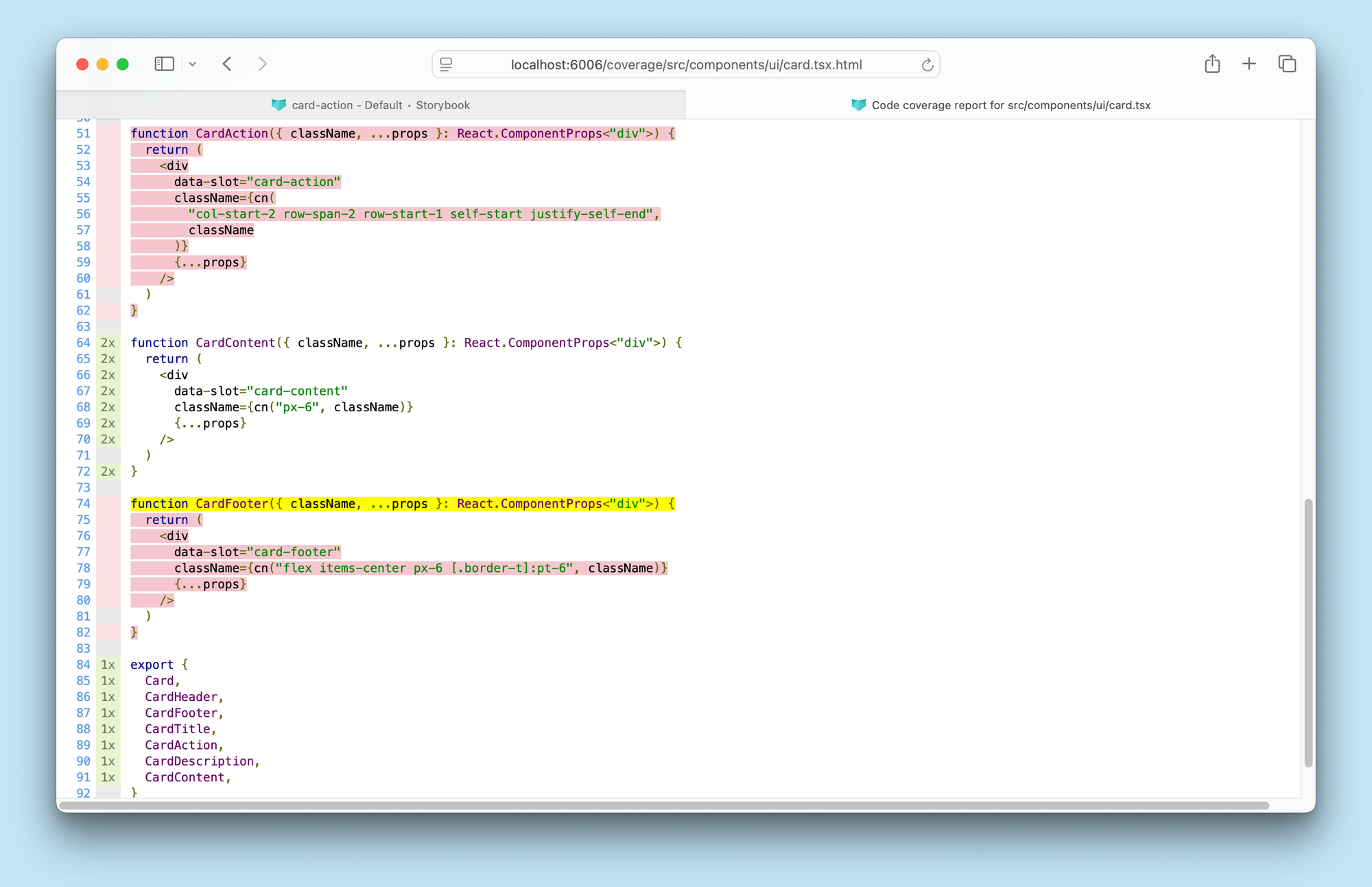 The source code of the Card component and it sub-components, annotated with coverage reporting. The CardAction and CardFooter functions are uncovered.